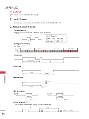 Page 112APPENDIX
112
APPENDIX
(This feature is not available for all models.)
Configuration of frame 
1st frame
Repeat frame
Lead code
Repeat code
B Bi
it
t 
 d
de
es
sc
cr
ri
ip
pt
ti
io
on
n
F
Fr
ra
am
me
e 
 i
in
nt
te
er
rv
va
al
l:
: 
 T
Tf
f 
 
The waveform is transmitted as long as a key is depressed.
C0 C1 C2 C3 C4 C5 C6 C7 C0 C1 C2 C3 C4 C5 C6 C7 D0 D1 D2 D3 D4 D5 D6 D7 D0 D1 D2 D3 D4 D5 D6 D7
 Lead code Low custom code High custom code Data code  Data code 
Repeat  code
Tf
4.5 ms 9 ms 
2.25 ms  9...