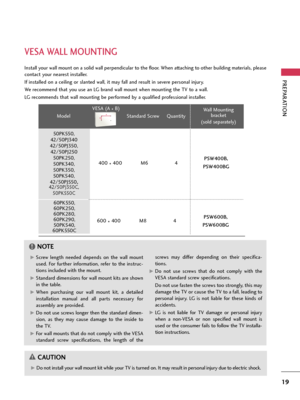Page 19PREPARATION
19
VESA WALL MOUNTING
Install your wall mount on a solid wall perpendicular to the floor. When attaching to other building materials, please
contact your nearest installer.
If installed on a ceiling or slanted wall, it may fall and result in severe personal injury.
We recommend that you use an LG brand wall mount when mounting the TV to a wall.
LG recommends that wall mounting be performed by a qualified professional installer.
G GDo not install your wall mount kit while your TV is turned on....