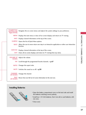 Page 37WATCHING TV / CHANNEL CONTROL
37
Installing Batteries
Open the battery compartment cover on the back side and install
the batteries matching correct polarity.
Install two 1.5V AAA batteries. Don’t mix old or used batteries with
new ones.
Close cover.
THUMBSTICK(Up/Down/Left
Right/ENTER)
MENU
INFO
Q.MENU
BACK
SIMPLINK
EXIT
VOLUME UP
/DOWN
FAV
RATIO
MUTE
CHANNEL
UP/DOWN
PA G E
UP/DOWNNavigates the on-screen menus and adjusts the system settings to your preference.
Displays the main menu or clears all...
