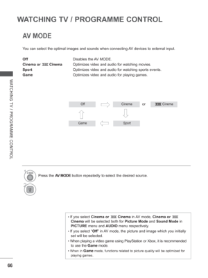 Page 13066
WATCHING TV / PROGRAMME CONTROL
WATCHING TV / PROGRAMME CONTROL
OffCinema
GameSport
AV MODE
You can select the optimal images and sounds when connecting AV devices to external input.
Off     Disables the AV MODE.
Cinema or 
 Cinema  Optimizes video and audio for watching movies.
Sport 
      Optimizes video and audio for watching sports events.
Game        Optimizes video and audio for playing games.
• If you select Cinema  or  Cinema in AV mode, Cinema  or  
Cinema will be selected both for  Picture...