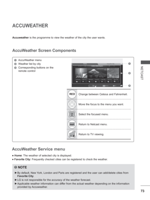 Page 13773
NETCAST
ACCUWEATHER
Accuweather is the programme  to view the weather of the city the user wants.    
AccuWeather Screen Components
1 AccuWeather menu
2 Weather list by city
3 Corresponding buttons on the 
remote control
●  Home: 
The weather of selected city is displayed.
●  Favorite City: Frequently checked cities can be registered to check the weather .
AccuWeather Service menu
NOTE
 
► By default, New York, London and Paris are registered and the user can add/delete cities \
from 
Favorite City....