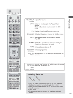 Page 15A-11
PREPARATION
Installing Batteries
 
■ Open the battery compartment cover on the back and install 
the batteries matching correct polarity (+with +,-with -). 
 
■ Install two 1.5 V AAA batteries. Do not mix old or used batter-
ies with new ones.
 
■ Close cover

.
 
■ To remove the batteries, perform the installation actions in 
reverse.
SIMPLINK / 
MY MEDIA  Menu    
control buttons Controls SIMPLINK or MY MEDIA menu (Photo List, 
Music List and Movie List).
VOLUME UP
/DOWN
MARK
FAV
CHAR/NUM 
RATIO...