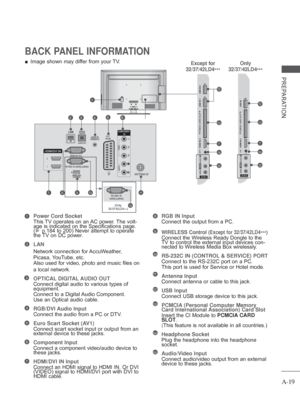 Page 23A-19
PREPARATION
Power Cord Socket
This TV operates on an AC power. The volt-
age is indicated on the Specifications page. 
(►  p.184 to 200 ) Never attempt to operate 
the 

TV on DC power.
LAN
Network connection for 
 AccuWeather, 
Picasa, YouTube, etc.
Also used for video, photo and music files on 
a local network. 
OPTICAL DIGITAL AUDIO OUT 
Connect digital audio to various types of 
equipment. 
Connect to a Digital 

Audio Component.
Use an Optical audio cable. 
RGB/DVI Audio Input
Connect the audio...