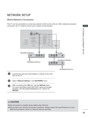 Page 8319
EXTERNAL EQUIPMENT SETUP
NETWORK SETUP
This TV can be connected to a local area network (LAN) via the LAN port. After making the physical 
connection, the TV needs to be set up for network communication.
CAUTION
 
► Do not connect a modular phone cable to the LAN port.
 
► Since there are various connection methods, please follow the specificat\
ions of your 
telecommunication carrier or internet service provider. 
Wired Network Connection
1Connect the LAN port of the Modem or Router to the LAN 
port...