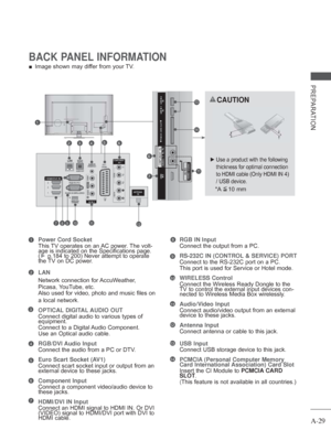 Page 33A-29
PREPARATION
BACK PANEL INFORMATION
 
■ Image shown may differ from your TV.
Power Cord Socket
This TV operates on an AC power. The volt-
age is indicated on the Specifications page. 
(►  p.184 to 200) Never attempt to operate 
the 

TV on DC power. 
LAN
Network connection for 
 AccuWeather, 
Picasa, YouTube, etc.
Also used for video, photo and music files on 
a local network. 
OPTICAL DIGITAL AUDIO OUT 
Connect digital audio to various types of 
equipment. 
Connect to a Digital 

Audio Component....