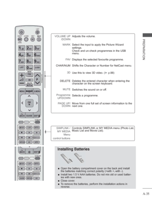 Page 39A-35
PREPARATION
Installing Batteries
 
■ Open the battery compartment cover on the back and install 
the batteries matching correct polarity (+with +,-with -). 
 
■ Install two 1.5 V AAA batteries. Do not mix old or used batter-
ies with new ones.
 
■ Close cover

.
 
■ To remove the batteries, perform the installation actions in 
reverse.
SIMPLINK / 
MY MEDIA  Menu    
control buttons Controls SIMPLINK or MY MEDIA menu (Photo List, 
Music List and Movie List).
VOLUME UP
/DOWN
MARK
FAV
CHAR/NUM 
3D...