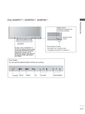 Page 51A-47
PREPARATIONOnly 50/60PK7***, 50/60PK9
***, 50/60PX9
***
INPUTMENUOKVOLUMEPROGRAMMEPOWER
Touch Button
You can use the desired button function by touching.
Power/Standby Indicator
 
• Illuminates red in standby mode.
   
• The lighting is off while the TV remains on.
Remote  Control 
Sensor
Intelligent Sensor
Adjusts picture according to the 
surrounding conditions
SPEAKER
Emitter (Only 50/60PX9 ***)
It is the part equipped with the emitter 
exchanging signal with 3D glasses.
Please be careful not to...