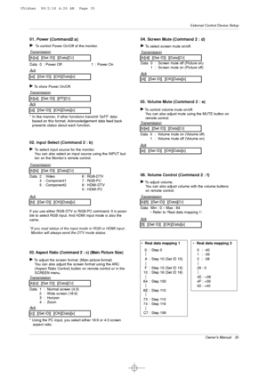 Page 35Owner’s Manual   35
External Control Device Setup
03. Aspect Ratio (Command 2 : c) (Main Picture Size)
GTo adjust the screen format.(Main picture format)
You can also adjust the screen format using the ARC
(Aspect Ratio Control) button on remote control or in the
SCREEN menu.
T
ransmission
Data 1  :  Normal screen (4:3) 
2  :  Wide screen (16:9) 
3  :  Horizon
4  :  Zoom
[k][c][  ][Set ID][  ][Data][Cr]
Ack
* Using the PC input, you select either 16:9 or 4:3 screen
aspect ratio. [c][  ][Set ID][...