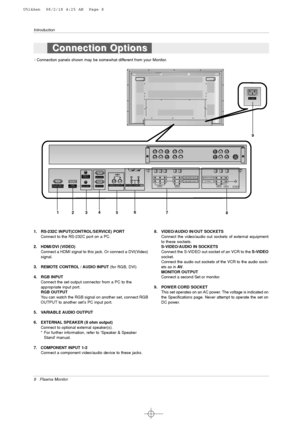 Page 88 Plasma Monitor
Introduction
- Connection panels shown may be somewhat different from your Monitor.
AC INPUT
RS-232C INPUT(CONTROL/SERVICE)
AUDIO AUDIO LR REMOTE
CONTROL
AUDIO INPUTRGB INPUT     HDMI/
DVI(VIDEO)
RGB OUTPUT
S-VIDEO
COMPONENT INPUT 2COMPONENT INPUT 1
AUDIOVIDEORLAUDIO
VIDEOR
MONITOR OUTPUTA/V INPUTL(MONO)     EXTERNAL SPEAKERRLVARIABLE AUDIO  OUT
152378
9
1. RS-232C INPUT(CONTROL/SERVICE) PORT
Connect to the RS-232C port on a PC.
2. HDMI/DVI (VIDEO)
Connect a HDMI signal to this jack. Or...