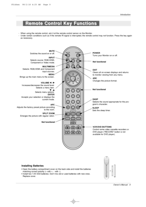 Page 9Owner’s Manual   9
Introduction
Installing Batteries
• Open the battery compartment cover on the back side and install the batteries
matching correct polarity (+ with +, - with -).
• Install two 1.5V AAA batteries. Don’t mix old or used batteries with new ones.
Replace cover.
POWER MUTE
INPUTMULTIMEDIAMTS/ 
EXIT
VOLENTER
123
456
789
0
VOL
ARCMENU
APCDASP
SPLIT ZOOMSLEEP
MEMORY/ERASE/REVIEW/FCR/
A.PROG/
PLAY
STILL
STOP
RECORD
REWFF
POWER
MUTESwitches the sound on or off.
INPUT
Selects source: RGB,HDMI,...