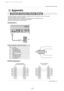 Page 33Owner’s Manual   33
External Control Device Setup
RS-232C INPUT(CONTROL/SERVICE)
AUDIO AUDIO LR REMOTE
CONTROL
AUDIO INPUTRGB INPUTVARIABLE ARIABLE AUDIO OUTAUDIO OUT     HDMI/
DVI(VIDEO)
RGB OUTPUT
AUDIO VIDEORL
No. Pin name
1 No connection
2 RXD (Receive data)
3 TXD (Transmit data)
4 DTR (DTE side ready)
5 GND
6 DSR (DCE side ready)
7 RTS (Ready to send)
8 CTS (Clear to send)
9 No Connection1
5
6
9
2
3
5
4
6
7
8RXD
TXD
GND
DTR
DSR
RTS
CTSTXD
RXD
GND
DSR
DTR
CTS
RTS
PC
7-Wire Configurations
(Standard...