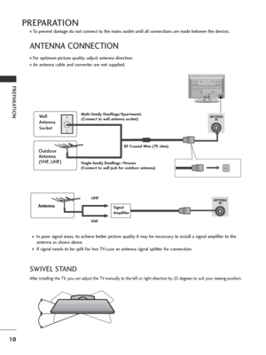 Page 1210
PREPARATION
PREPARATION
AV IN 3
L / MONO
R
AUDIO
VIDEO
S-VIDEO HDMI IN 3
USB IN 
SERVICE ONLY
AV IN 3
L / MONO
R
AUDIO
VIDEO
S-VIDEO HDMI IN 3
USB IN 
SERVICE ONLY
ANTENNA CONNECTION
AV IN 3
L / MONO
RAUDIO
VIDEO
S-VIDEO HDMI IN 3
USB IN 
SERVICE ONLY
■For optimum picture quality, adjust antenna direction.
■An antenna cable and converter are not supplied.
■To prevent damage do not connect to the mains outlet until all connections are made between the devices.
Multi-family Dwellings/Apartments
(Connect...