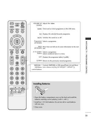 Page 3331
WATCHING TV / PROGRAMME CONTROL
ENERGY SAVING
RATIO
FREEZE
VOLUME UP/DOWN
MARK
FAV
MUTE
Programme UP/DOWN
PA G E
UP/DOWN
0 ~9 number
button
LIST
Q.VIEW Adjusts the vol
ume.
Check and un-check programmes in the USB menu. 
Displays the selected favourite programme.
Switches the sound on or off.
Selects a programme.
Move from one full set of screen information to the next
one.
Selects a programme.
Selects numbered items in a menu.
Displays the programme table.(
G G  
 p
p.
.4
4 5
5)
Returns to the...