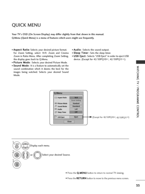 Page 3533
WATCHING TV / PROGRAMME CONTROL
• A
As
sp
p e
ec
ct
t 
 R
R a
at
ti
io
o
: Selects your desired picture format.
For Zoom Setting, select 14:9, Zoom and Cinema
Zoom in Ratio Menu. After completing Zoom Setting,
the display goes back to Q.Menu.
• P P i
ic
c t
tu
u r
re
e  
 M
M o
od
de
e
: Selects your desired Picture Mode.
• S
So
o u
un
n d
d  
 M
M o
od
de
e
: It is a feature to automatically set the
sound combination which it deems the best for the
images being watched. Selects your desired Sound...