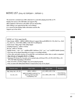 Page 6361
TO USE A USB DEVICE
MOVIE LIST (Only 42/50PQ60**, 50PS60
**)
The movie list is activated once USB is detected. It is used when playing movie files on TV. 
Displays the movies in the USB folder and supports Play.
Allows playback of all movies in the folder and user desired files.
Video editing is not supported but files can be deleted.
It is a movie list that displays folder information and Divx file.
Supports up to four drives.
MOVIE(*.avi/*.Divx) supporting file
Video format : MPEG1 , MPEG2, MPEG4...