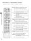 Page 3230
WATCHING TV / PROGRAMME CONTROL
WATCHING TV / PROGRAMME CONTROL
(Except for 42/50PQ10
**, 42/50PQ11
**, 42/50PQ20
**, 42/50PQ30
**)
ENERGY SAVING
RATIO
FREEZE
ENERGY  SAVING
RATIO
POWER
INPUT
TV/RAD Adjust the power saving mode of the TV.(G
G
 
 p
p.
.7
7 3
3)
Selects your desired picture format.(
G
G  
 p
p.
.7
7 1
1)
Switches the TV on from standby or off to standby.
External input mode rotate in regular sequence.(
G G  
 p
p.
.4
4 6
6)
Selects Radio, TV and DTV channel.
Q. MENU
MENU
GUIDESelect the...