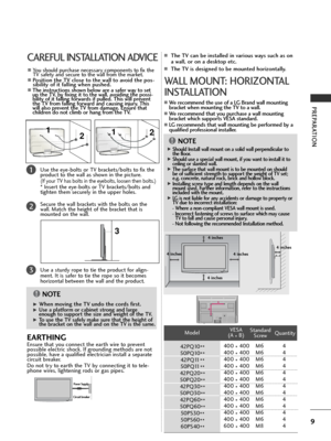 Page 119
PREPARATION
CAREFUL INSTALLATION ADVICE
AYou should purchase necessary components to fix the
TV safety and secure to the wall from the market.
APosition the TV close to the wall to avoid the pos-
sibility of it falling when pushed.
AThe instructions shown below are a safer way to set
up the TV, by fixing it to the wall, avoiding the possi-
bility of it falling forwards if pulled. This will prevent
the TV from falling forward and causing injury. This
will also prevent the TV from damage. Ensure that...