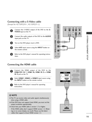 Page 1715
EXTERNAL EQUIPMENT SETUP
HDMI IN
HDMI/DVI IN
2
1
AV IN 3
L / MONO
R
AUDIO
VIDEO
S-VIDEOHDMI IN 3
Connecting the HDMI cable
Connect the HDMI output of the DVD to the
H
H D
D M
M I
I/
/ D
D V
VI
I 
  I
IN
N  
 1
1
,H
H
D
D M
M I
I 
  I
IN
N ,
, 
  H
H D
D M
M I
I 
  I
IN
N  
 2
2
or H
H
D
D M
M I
I
I
I N
N  
 3
3
jack on the TV.
Select 
H
H D
D M
M I
I1
1, H
H D
D M
M I
I2
2or H
H D
D M
M I
I3
3input source using
the  I
I
N
N P
PU
U T
T
button on the remote control.
Refer to the DVD player's manual...