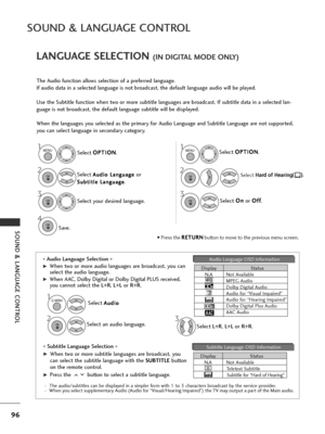 Page 9896
SOUND & LANGUAGE CONTROL
SOUND & LANGUAGE CONTROL
The Audio function allows selection of a preferred language.
If audio data in a selected language is not broadcast, the default language audio will be played.
Use the Subtitle function when two or more subtitle languages are broadcast. If subtitle data in a selected lan-
guage is not broadcast, the default language subtitle will be displayed.
When the languages you selected as the primary for Audio Language and Subtitle Language are not supported,
you...