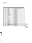 Page 116114
APPENDIX
APPENDIX
C
Co
od
de
e 
 (
( H
H e
ex
xa
a )
) F
Fu
u n
n c
ct
ti
io
o n
n N
No
ot
te
e
POWER 
INPUT
TV/RAD
Q.MENU
MENU
GUIDE
Left ( )
Right ( )
Up ( )
Down ( )
OK(   )
RETURN/EXIT
INFO  i
AV MODE + +
-
-
P 
P 
FAV(MARK)
MUTE
Number Key 0 ~9
LIST
Q.VIEW
RED Key
GREEN Key
YELLOW Key
BLUE Key
TEXT
T.OPT(T.Option)
SUBTITLE
SIMPLINK
ENERGY SAVING or Power SavingFREEZE
RATIO R/C BUTTON (POWER ON/OFF)
R/C BUTTON
R/C BUTTON
R/C BUTTON
R/C BUTTON
R/C BUTTON
R/C BUTTON
R/C BUTTON
R/C BUTTON
R/C...