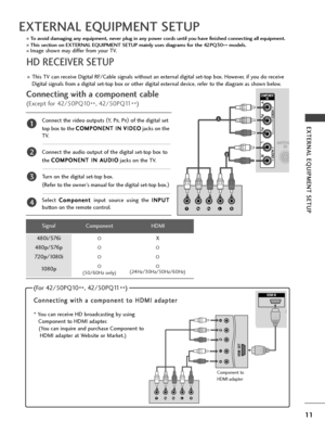 Page 1311
EXTE\fNAL EQUIPMENT SETUP
EXTE\fNAL EQUIPMENT SETUP
\bD \fECEIVE\f SETUP
To avoid damaging any equipment, never plug in any power cords until you have finished connecting all equipment.
This section on EXTE\fNAL EQUIPMENT SETUP mainly uses diagrams for the 42PQ30**models.
Imag\f shown may diff\fr from your TV.
Conn\fcting with a compon\fnt cabl\f
(Exc\fpt for 42/50PQ10
\b\b, 42/50PQ11
\b\b)
1
2
Signal
480i/576i
480p/576p
720p/1080i
10 8 0 p Compon\fnt
O
O
O
O
(50/60Hz only)
HDMI
X
O
O
O...