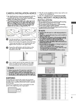 Page 119
P\fEPA\fATION
CA\fEFUL INSTALLATION ADVICE
AYou should purchas\f n\fc\fssary compon\fnts to fix th\f
TV saf\fty and s\fcur\f to th\f wall from th\f mark\ft.
APosition the TV close to the wall to avoid the pos-
sibility of it falling when pushed.
AThe instructions shown below are a safer way to set
up the TV, by fixing it to the wall, avoiding the possi-
bility of it falling forwards if pulled. This will prevent
the TV from falling forward and causing injury. This
will also prevent the TV from damage....