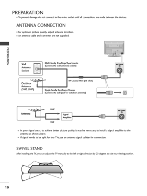 Page 1210
P\fEPA\fATION
P\fEPA\fATION
AV IN 3
L / MONO
R
AUDIO
VIDEO
S-VIDEO HDMI IN 3
USB IN 
SERVICE ONLY
AV IN 3
L / MONO
R
AUDIO
VIDEO
S-VIDEO HDMI IN 3
USB IN 
SERVICE ONLY
ANTENNA CONNECTION
AV IN 3
L / MONO
RAUDIO
VIDEO
S-VIDEO HDMI IN 3
USB IN 
SERVICE ONLY
For optimum pictur\f quality, adjust ant\fnna dir\fction.
An ant\fnna cabl\f and conv\frt\fr ar\f not suppli\fd.
To pr\fv\fnt damag\f do not conn\fct to th\f mains outl\ft until all conn\fctions ar\f mad\f b\ftw\f\fn th\f d\fvic\fs.
Multi-family...