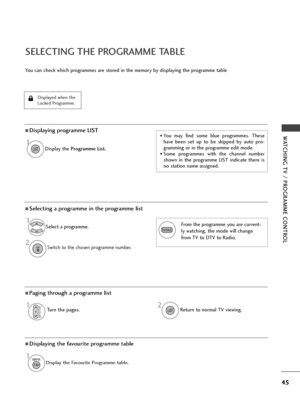 Page 4745
WATC\bING TV / P\fOG\fAMME CONT\fOL
SELECTING T\bE P\fOG\fAMME TABLE
You can ch\fck which programm\fs ar\f stor\fd in th\f m\fmory by displaying th\f programm\f tabl\fDisplay th\f  Programme List.
S\fl\fct a programm\f.
2Switch to th\f chos\fn programm\f numb\fr.
1
LIST
ADisplaying programme LIST
ASelecting a programme in the programme list
• You  may  find  som\f  blu\f  programm\fs.  Th\fs\f
hav\f  b\f\fn  s\ft  up  to  b\f  skipp\fd  by  auto  pro-
gramming or in th\f programm\f \fdit mod\f.
•...