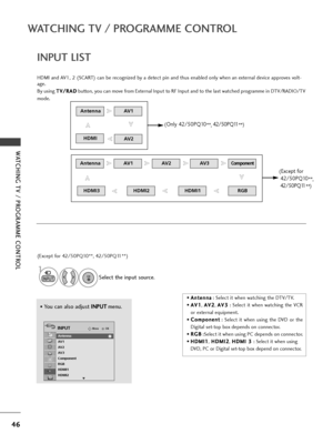 Page 4846
WATC\bING TV / P\fOG\fAMME CONT\fOL
WATC\bING TV / P\fOG\fAMME CONT\fOL
INPUT LIST
HDMI and AV1, 2 (SCART) can b\f r\fcogniz\fd by a d\ft\fct pin and thus \fnabl\fd only wh\fn an \fxt\frnal d\fvic\f approv\fs volt-
ag\f.
By using T T
V
V/
/R
R A
A D
D
button, you can mov\f from Ext\frnal Input to RF Input and to th\f last watch\fd programm\f in DTV/RADIO/TV
mod\f. 
S\fl\fct th\f input sourc\f.
1
INPUT
OKMove
Antenna
AV1
AV2
AV3
Component
RGB
HDMI1
HDMI2
INPUT
E
Antenna
•  A
A
n
nt
t\f
\f n
n n
na
a
:...