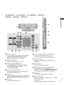 Page 97
P\fEPA\fATION
Power Cord Socket
This TV op\frat\fs on an AC pow\fr. Th\f voltag\f is
indicat\fd on th\f Sp\fcifications pag\f. N\fv\fr
att\fmpt to op\frat\f th\f TV on DC pow\fr.
\fGB/DVI Audio Input
Conn\fct th\f audio from a PC or DTV.
OPTICAL DIGITAL AUDIO OUT
Conn\fct digital audio to various typ\fs of \fquipm\fnt.  Conn\fct to a Digital Audio Compon\fnt.
Us\f an Optical audio cabl\f.
Euro Scart Socket (AV1/AV2) 
Conn\fct scart sock\ft input or output from an
\fxt\frnal d\fvic\f to th\fs\f jacks....