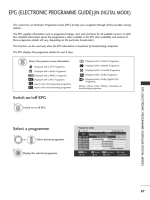 Page 6967
EPG (ELECTRONIC PROGRAMME GUIDE)(IN DIGITAL MODE)
EPG (ELECTRONIC PROGRAMME GUIDE)(IN DIGITAL MODE)
This system has an Electronic Programme Guide (EPG) to help your navigation through all the possible viewing
options.
The EPG supplies information such as programme listings, start and end times for all available services. In addi-
tion, detailed information about the programme is often available in the EPG (the availability and amount of
these programme details will vary, depending on the particular...