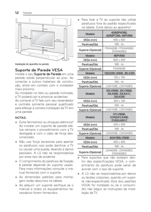 Page 1212Iniciar
10 cm 10 cm
10 cm
10 cm
,QVWDOD«§RGRDSDUHOKRQDSDUHGH
Suporte de Parede VESA
Instale o seu Suporte de Parede em uma 
parede sólida perpendicular ao piso. Ao 
conectar a outros materiais de constru-
ção, entre em contato com o instalador 
mais próximo.
Se instalado no teto ou parede inclinada, 
a TV poderá cair e provocar acidentes.
Ao comprar a TV fale com seu revendedor 
e contrate somente pessoal qualiﬁ cado 
para efetuar a correta instalação da TV em 
uma parede.
NOTAS:
 ýEvite...