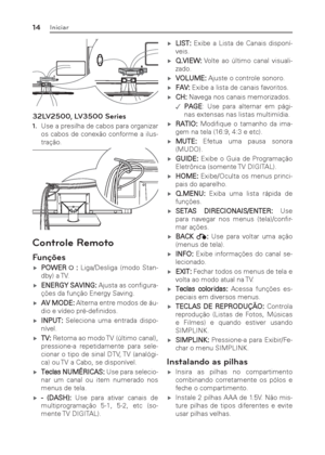 Page 1414Iniciar
32LV2500, LV3500 Series
1. Use a presilha de cabos para organizar 
os cabos de conexão conforme a ilus-
tração.
Controle Remoto
Funções
 ýPOWER  : Liga/Desliga (modo Stan-
dby) a TV.
 ýENERGY SAVING: Ajusta as conﬁ gura-
ções da função Energy Saving.
 ýAV MODE: Alterna entre modos de áu-
dio e vídeo pré-deﬁ nidos.
 ýINPUT: Seleciona uma entrada dispo-
nível. 
 ýTV: Retorna ao modo TV (último canal), 
pressione-a repetidamente para sele-
cionar o tipo de sinal DTV, TV (analógi-
ca) ou...