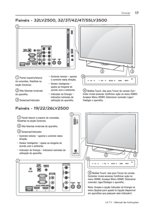 Page 17LG T V | Manual de Instruções
17Iniciar
Painéis - 32LV2500, 32/37/42/47/55LV3500
13DLQHOWUDVHLURODWHUDO
GHFRQH[¹HVHWDOKHVQD
VH«§R&RQHFWDU
2$OWRIDODQWHVLQYLV±YHLV
GRDSDUHOKR
36HQVRUHV,QGLFDGRU &RQWUROHUHPRWRDSRQWH
RFRQWUROHQHVWDGLUH«§R
 6HQVRULQWHOLJHQWH
DMXVWDDVLPDJHQVGH
DFRUGRFRPRDPELHQWH
 ,QGLFDGRUGH(QHUJLD
LQGLFDWLYROXPLQRVRGH
XWLOL]D«§RGRDSDUHOKR
4%RW¹HV7RXFK8VHSDUD7URFDUGHFDQDLV&RQ

$FHVVDU0HQX+20(6HOHFLRQDUFRQH[§R/LJDU...