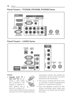 Page 1818Iniciar
ANTENNA INCABLE INRS-232C IN(CONTROL & SERVICE)
RGB IN (PC)AUDIO IN
(RGB/DVI)
OPTICAL
DIGITAL
AUDIO OUT
/DVI IN
2
1
2
1
VIDEOAUDIOL(MONO)R
VIDEOAUDIOCOMPONENT IN
AV IN 1
YPBPRR L
VIDEOAUDIO
COMPONENT
IN
Y
PB
PR
R L
VIDEO
AUDIO
R
AV IN 1
L/MONOANTENNA
INCABLE
IN
RS-232C IN (CONTROL & SERVICE)
RGB IN (PC)
OPTICAL DIGITAL
AUDIO OUTAUDIO IN
(RGB/DVI)
/ DVI IN21
Painel Traseiro - PT250B, PW350B, PV550B Series
Painel Traseiro - LK450 Series
NOTAS:
 ýAtenção (LCD TV / 
LED LCD TV): Ao co-
nectar o...