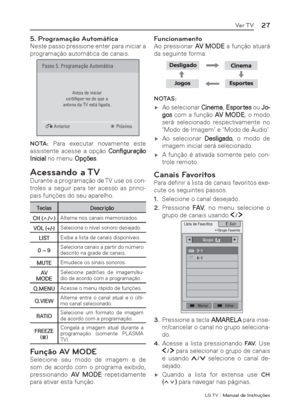 Page 27LG T V | Manual de Instruções
27Ver TV
5. Programação Automática
Neste passo pressione enter para iniciar a 
programação automática de canais.
3DVVR3URJUDPD«§R$XWRP¥WLFD
$QWHULRU 