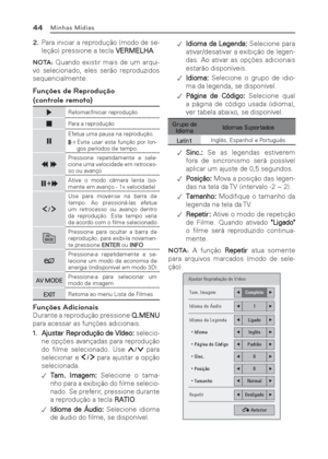 Page 4444Minhas Mídias
2. Para iniciar a reprodução (modo de se-
leção) pressione a tecla VERMELHA.
NOTA:
 Quando existir mais de um arqui-
vo selecionado, eles serão reproduzidos 
sequencialmente.
Funções de Reprodução 
(controle remoto)
&Retomar/Iniciar reprodução
Para a reprodução
(Efetua uma pausa na reprodução.
 äEvite usar esta função por lon-
gos períodos de tempo.
*)Pressione repetidamente e sele-
cione uma velocidade em retroces-
so ou avanço
()Ative o modo câmera lenta (so-
mente em avanço...