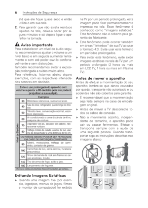 Page 66Instruções de Segurança
até que ele ﬁ que quase seco e então 
utilize-o em sua tela.
2. Para garantir que não exista resíduos 
líquidos na tela, deixe-a secar por al-
guns minutos e só depois ligue o apa-
relho na tomada.
 Aviso importante
Para estabelecer um nível de áudio segu-
ro, recomendamos ajustar o volume a um 
nível baixo e em seguida aumentar lenta-
mente o som até poder ouví-lo conforta-
velmente e sem distorções.
Também recomendamos evitar a exposi-
ção prolongada a ruídos muito altos.
Para...