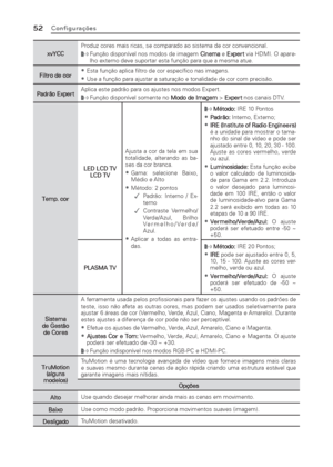 Page 5252Conﬁ gurações
xvYCCProduz cores mais ricas, se comparado ao sistema de cor convencional. äFunção disponível nos modos de imagem Cinema e Expert via HDMI. O apare-
lho externo deve suportar esta função para que a mesma atue.
Filtro de cor
 •Esta função aplica ﬁ ltro de cor especíﬁ co nas imagens.
 •Use a função para ajustar a saturação e tonalidade de cor com precisão.
Padrão ExpertAplica este padrão para os ajustes nos modos Expert. 
 äFunção disponível somente no Modo de Imagem > Expert nos...