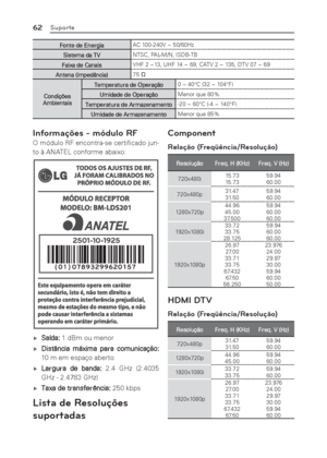 Page 6262Suporte
Fonte de EnergiaAC 100-240V ~ 50/60Hz
Sistema da TVNTSC, PAL-M/N, ISDB-TB
Faixa de CanaisVHF 2 ~13, UHF 14 ~ 69, CATV 2 ~ 135, DTV 07 ~ 69
Antena (impedância)75 »
Condições
AmbientaisTemperatura de Operação0 ~ 40°C (32 ~ 104°F)
Umidade de OperaçãoMenor que 80%
Temperatura de Armazenamento-20 ~ 60°C (-4 ~ 140°F)
Umidade de ArmazenamentoMenor que 85%
Informações - módulo RF
O módulo RF encontra-se certiﬁ cado jun-
to à ANATEL conforme abaixo:
 ýSaída: 1 dBm ou menor
 ýDistância máxima para...