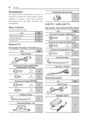 Page 88Iniciar
Acessórios
Ao desembalar certiﬁ que-se de que os 
acessórios descritos nesta seção acom-
panham o produto. Caso haja ausência 
de qualquer item, por favor contate o seu 
revendedor.
Itens comuns
Os itens comuns são:
Item Qtd.
Manual de Instrução 01
Controle Remoto 01
Pilhas (AAA) 02
Plasma TV
PW350B, PT250B, PV550B Series
Item Qtd.
Cabo de Força
01
Parafusos de Fixação 42/50PT250B, 
42/50PW350B e 50PV550B
 M4 
26 mm04
M5
14.5 mm03
Parafusos de Fixação 60PV550B
 
M4 
28 mm04
M5
24 mm03
Presilha...