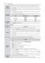 Page 5454Conﬁ gurações
Reiniciar 
(Áudio)Use este recurso quando desejar retornar às conﬁ gurações padrões de áudio. äO aparelho retorna às conﬁ gurações de fábrica somente para as funções do 
menu áudio.
Saída Digital 
de ÁudioUse esta função para distribuir os sinais sonoros de sua TV para um Home Theater 
ou Ampliﬁ cador.
 äAo selecionar Automático para esta saída quando Dolby Digital estiver disponível 
em SPDIF, a saída será Dolby.
 äAo selecionar Automático para esta saída quando Dolby Digital não...