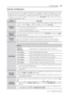 Page 55LG T V | Manual de Instruções
55Conﬁ gurações
Ajustes de Bloqueio
As funções deste menu são usadas para bloquear a visualização de programas baseados na censura 
enviada pela emissora. Por padrão, os ajustes estão desligados. Deﬁ na uma classiﬁ cação ou tipo 
de bloqueio para os programas ou entradas selecionadas. Para usar esta função, faça o seguinte: 
 •Determine uma senha e habilite os recursos do menu BLOQUEIO. Deﬁ na níveis de censura, 
bloqueio de entradas e teclas. 
Ajuste Descrição
Configurar...