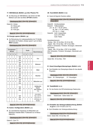 Page 113
113
DEU
DEUTSCH
EINRICHTEN EXTERNER STEUERGERÄTE
20. Tune-Befehl (Befehl: m a)
 ►Kanal mit folgender Nummer wählen.
Daten00:  HochkanaldatenDaten01:  Tiefkanaldaten z.B.   Nr. 47 -> 00 2F (2FH)   Nr. 394 -> 01 8A (18AH),    DTV Nr. 0 -> EgalDaten02:   0x00: Analog Main     0x10: DTV Main     0x20: Radio
Kanaldatenbereich Analog - Min: 00 bis Max: 63 (0 bis 99) Digital - Min: 00 bis Max: 3E7 (0 bis 999)(Außer in Schweden, Finnland, Norwegen, Dänemark und Irland) Digital - Min: 00 bis Max: 270F (0 bis...