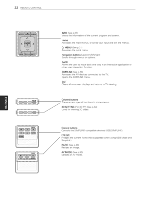 Page 22  
22REMOTECONTROL 
INFO(Seep.27) 
Viewstheinformationofthecurrentprogramandscreen. 
Home 
Accessesthemainmenus,orsavesyourinputandexitthemenus. 
Q.MENU(Seep.31) 
Accessesthequickmenu. 
Navigationbuttons(up/down/left/right) 
Scrollsthroughmenusoroptions. 
BACK 
Atlowstheusertomovebackonestepinaninteractiveapplicationor 
otheruserinteractionfunction. 
SIMPLINK(Seep.79) 
AccessestheAVdevicesconnectedtotheTV; 
OpenstheSiMPLiNKmenu. 
EXIT 
Clearsallon-screendisplaysandreturnstoTVviewing. 
Ii3o_r_NGIJ_...