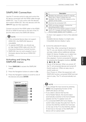 Page 79  
MAKINGCONNECTIONS79 
SIMPLINKConnection 
UsetheTVremotecontroltoplayandcontrolthe 
AVdeviceconnectedwiththeHDMIcablethrough 
HDMI-CEC.YourTVonlyworkswiththedevices 
thatsupportHDMI-CEC.Butonlydeviceswiththe 
@mPunKlogoarefullysupported. 
ConnectoneendoftheHDMIcabletotheHDMI/ 
DVIINorHDMIINterminalontherearoftheTV 
andtheotherendtotheSIMPLINKdevice. 
-@NOTE 
*Iftheconnecteddevicedoesnotsupport 
HDMI-CEC,theSIMPLINKfeatureis 
unavailable. 
*TooperateSIMPLINK,youshoulduse 
anHighSpeedHDMIcablewiththeCEC...