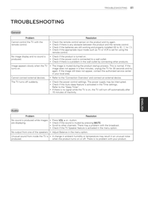 Page 81  
TROUBLESHOOTING81 
TROUBLESHOOTING 
ProblemResolUtion...... 
CannotcontroltheTVwiththe 
remotecontrol. Checktheremotecontrolsensorontheproductandtryagain, 
Checkifthereisanyobstaclebetweentheproductandtheremotecontrol. 
t_,to(,-}).  Checkifthebatteriesarestillworkingandproperlyinstalled_oL/,,.-. 
CheckiftheappropriateinputmodesuchasTVorVCRissetforusingthe 
remotecontrol. 
NoimagedisplayandnosoundisCheckiftheproductisturnedon. 
)roduced.Checkifthepowercordisconnectedtoawalloutlet....