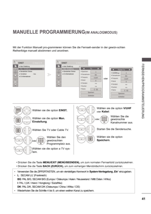 Page 10541
FE RNS E HE N/ P ROGRA MMS TE UE RU NG
MANUELLE PROGRAMMIERUNG(IM ANALOGMODUS) 
Mit der Funktion Manuell pro-grammieren können Sie die Fernseh-sender in der gewün-schten  
Reihenfolge manuell abstimmen und anordnen.
 Drücken Sie die Taste MENU/EXIT (MENÜ/BEENDEN),  um zum normalen Fernsehbild zurückzukehren.
 Drücken Sie die Taste  BACK (ZURÜCK), um zum vorherigen Menübildschirm zurückzukehren.
   Verwenden Sie die ZIFFERTASTEN,
 um ein vierstelliges Kennwort in 
System-Verriegelung „Ein “...