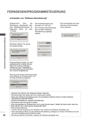 Page 11450
FERNSEHEN/PROGRAMMSTEUERUNG
FE RNS E HE N/ P ROGRA MMS TE UE RU NG
Aktualisierung starten
Später erinnern
Neue Softwareversion verfügbar. Möchten  
Sie sie aktualisieren??
 
 Einstellen von Software-Aktualisierung
G e l e g e n t l i c h   f ü h r t   d i e  
Übertragung  aktualisierter  digi- 
taler  Softwareinformationen  zu 
folgendem  Menü  auf  dem  
TV-Gerät. 
Einfaches Update: Für aktuel- 
len Update-Stream 
Programmiertes Update: Für zeit- 
plangesteuerten Update-Stream 
Wenn die Funktion...