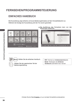 Page 11854
FERNSEHEN/PROGRAMMSTEUERUNG
FE RNS E HE N/ P ROGRA MMS TE UE RU NG
EINFACHES HANDBUCH
Die Kurzanleitung zeigt einfache und kurze Bedienungshinweise auf dem Fernsehbildschirm an. 
Während der Anzeige der Kurzanleitung wird der Ton stumm geschaltet.
 Drücken Sie die Taste Ausgang, um zum normalen Fernsehbild zurückzukehren.
1Wählen Sie die einfaches Handbuch.
2Wählen Sie den gewünschten Teil der  
Bedienungsanleitung.
 
 Die  Ausführung  des  Fernsehers  kann  von  den  
Abbildungen abweichen.
GELLB...